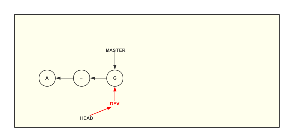 git_branch_03